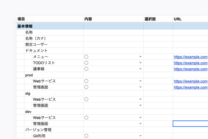 プロジェクトサマリー