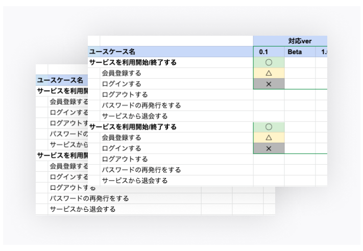 ユースケース